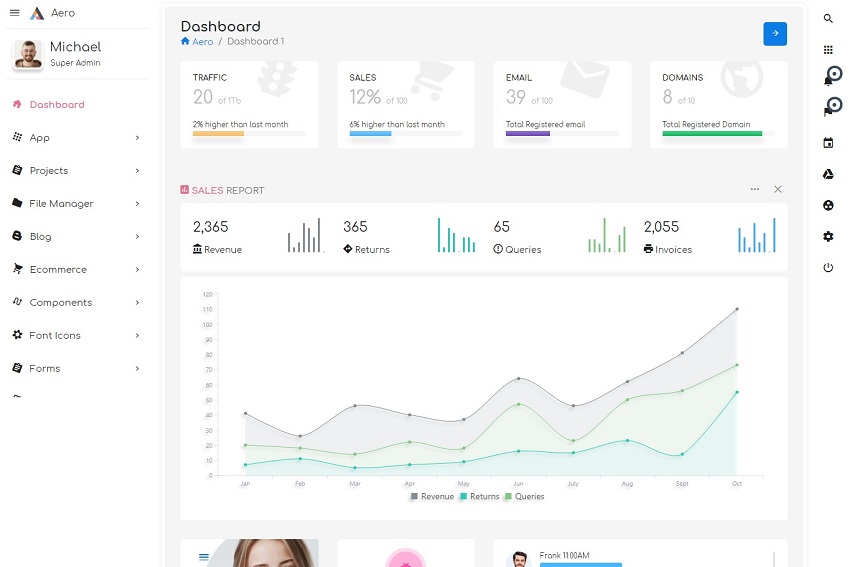 Aero - Bootstrap 4x Admin Template Free Download